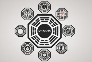 dharma