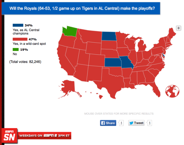 Royals Playoff Vote